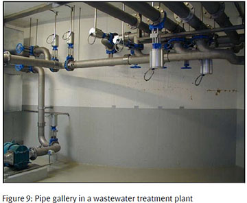 Figure 9 Pipe gallery in a wastewater treatment plant