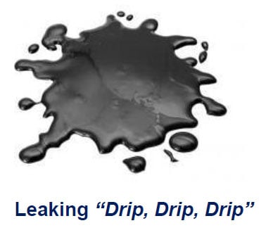 Leaking drip drip drip