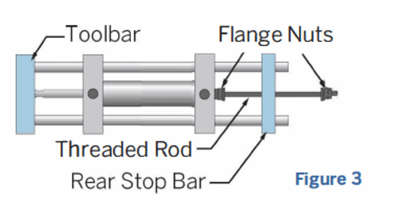 Figure 3- pneumatic linear slides - stop options