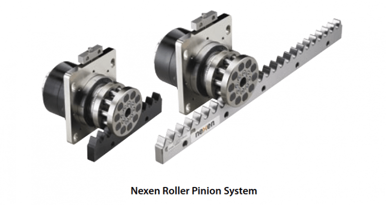 Roller Pinion System: An Alternative to Traditional Linear Drive ...