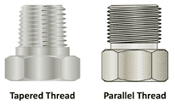 Pipe Thread Identification for Pneumatics & Low-Pressure Hydraulics